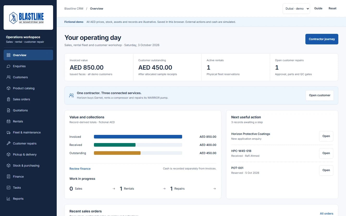 Blastline fictional equipment sales, rentals and repairs dashboard with AED collections and linked operating queues