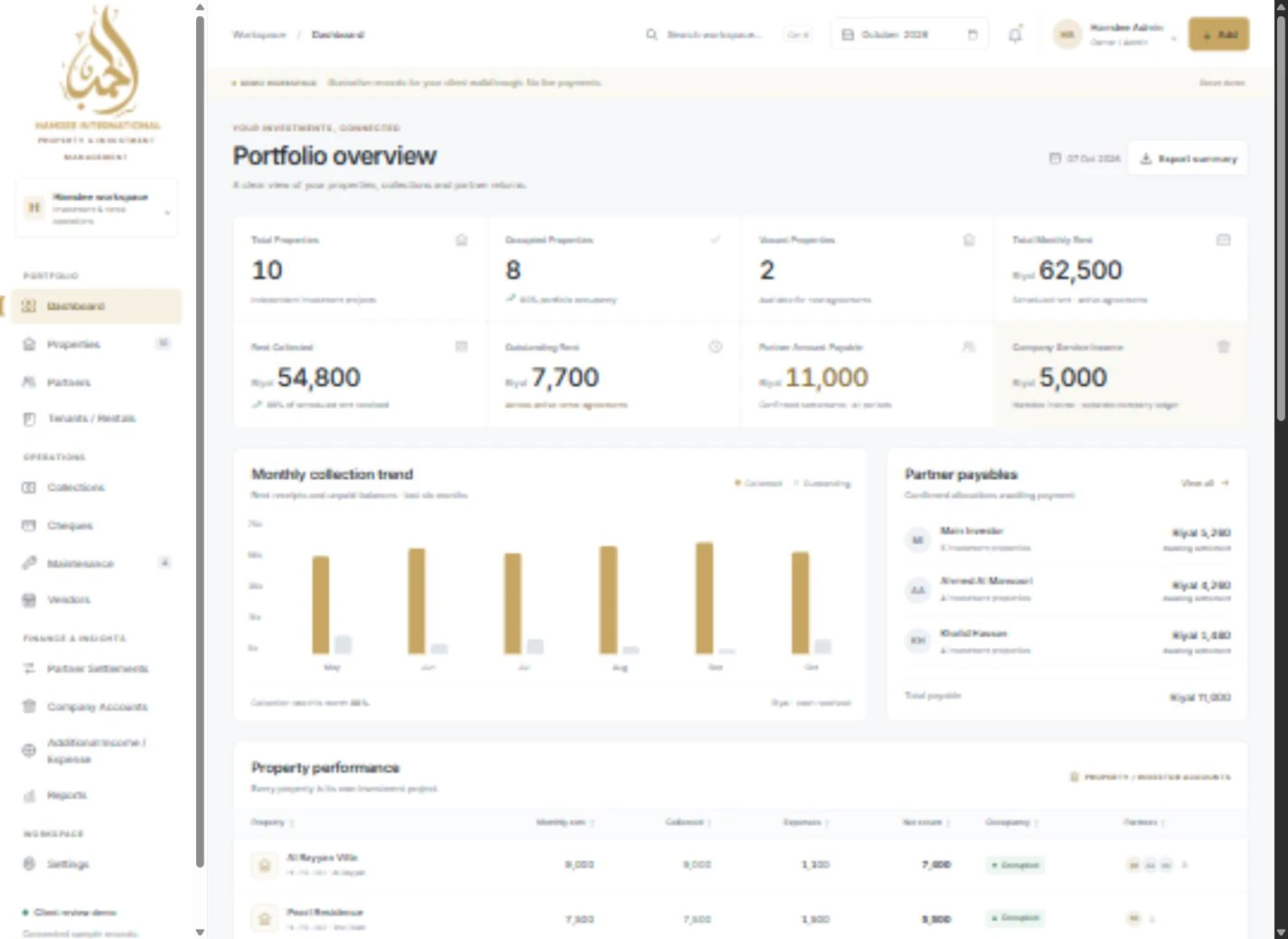 Hamdee International branded property investment dashboard with illustrative Riyal rent collections, partner payables and separate company accounts